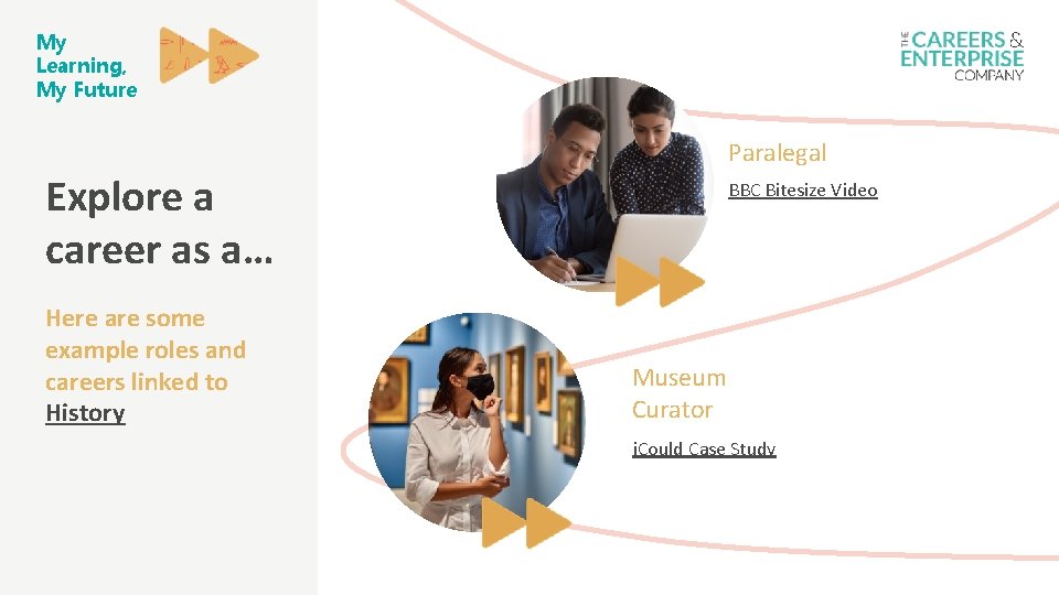 My Learning, My Future Paralegal Explore a career as a… Here are some example My Learning, My Future Paralegal Explore a career as a… Here are some example