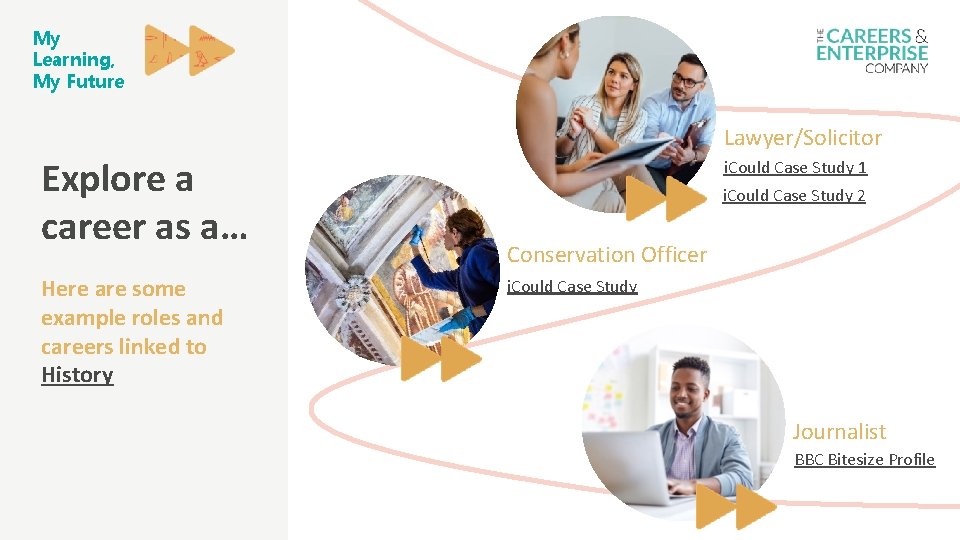 My Learning, My Future Lawyer/Solicitor Explore a career as a… Here are some example My Learning, My Future Lawyer/Solicitor Explore a career as a… Here are some example