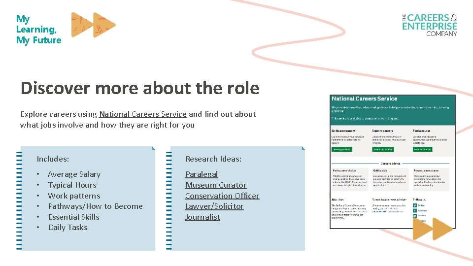 My Learning, My Future Discover more about the role Explore careers using National Careers My Learning, My Future Discover more about the role Explore careers using National Careers
