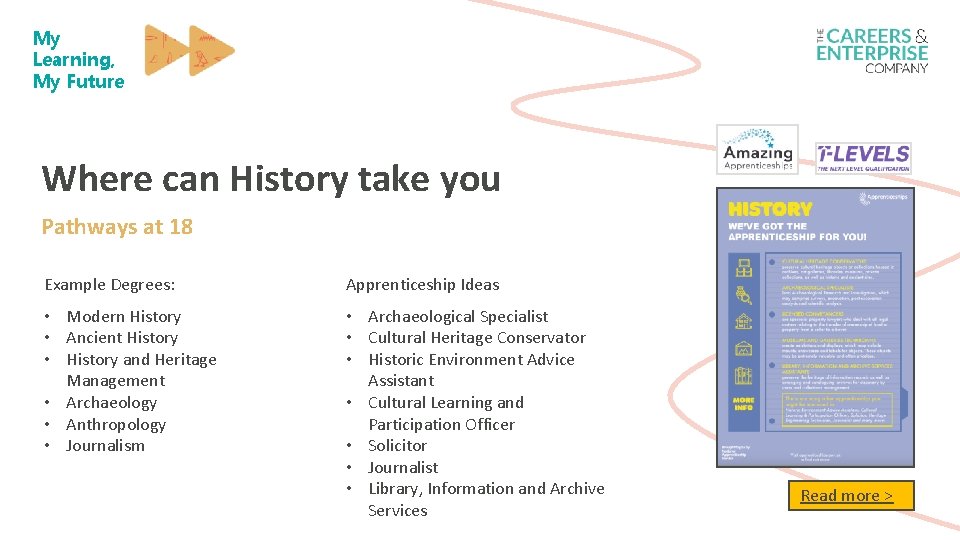 My Learning, My Future Where can History take you Pathways at 18 Example Degrees: My Learning, My Future Where can History take you Pathways at 18 Example Degrees: