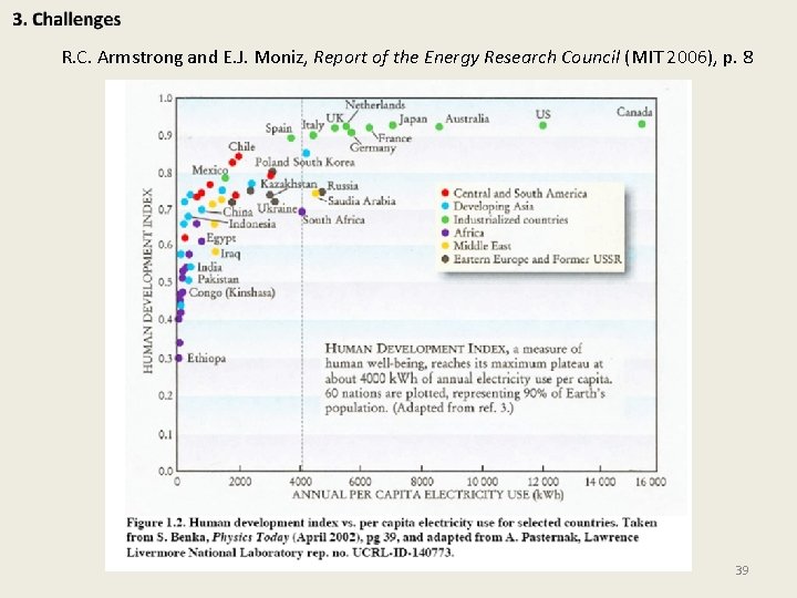 R. C. Armstrong and E. J. Moniz, Report of the Energy Research Council (MIT