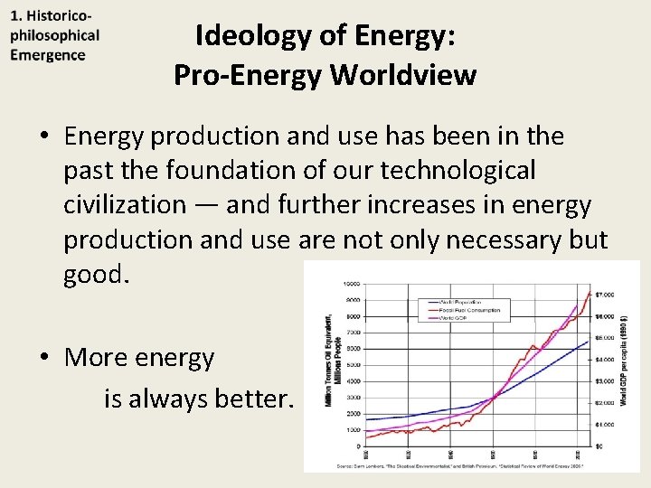 Ideology of Energy: Pro-Energy Worldview • Energy production and use has been in the