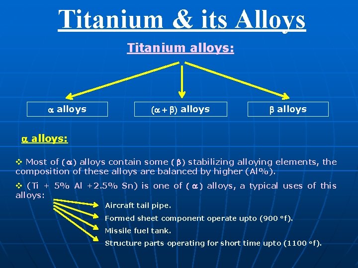 Titanium & its Alloys Titanium alloys: a alloys (a + b) alloys b alloys