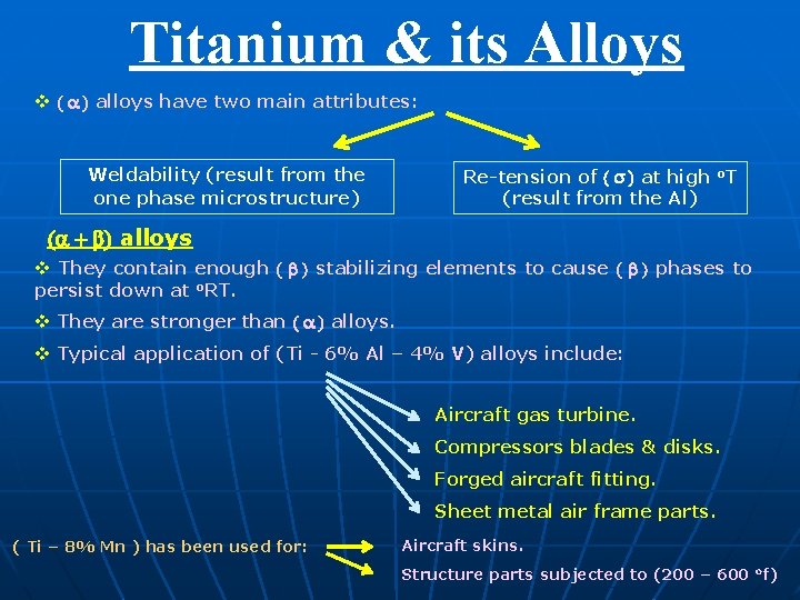 Titanium & its Alloys v ( a ) alloys have two main attributes: Weldability