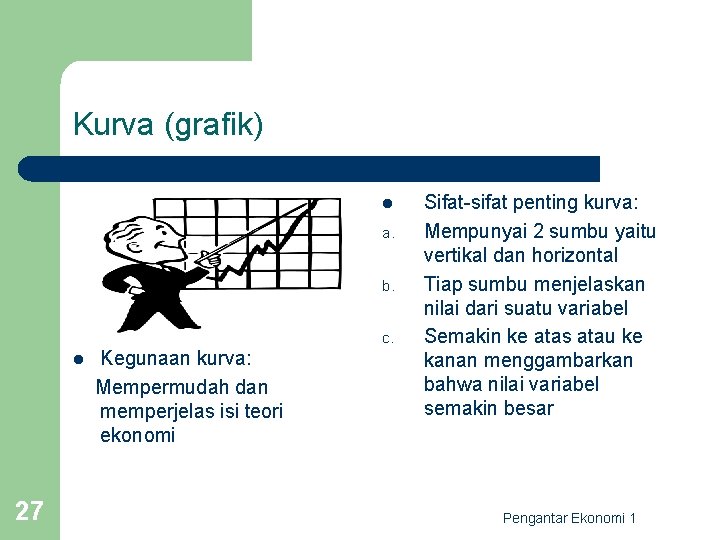 Kurva (grafik) l a. b. c. l 27 Kegunaan kurva: Mempermudah dan memperjelas isi