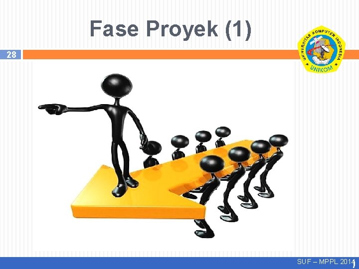 Fase Proyek (1) 28 SUF – MPPL 2014) 