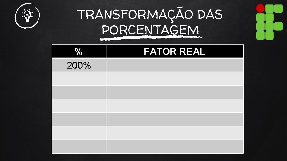 TRANSFORMAÇÃO DAS PORCENTAGEM % 200% FATOR REAL 