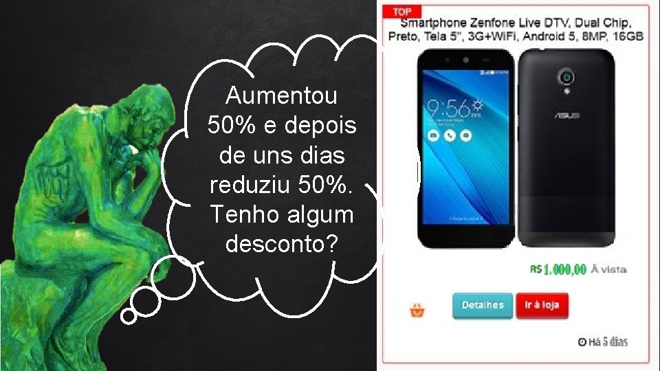 Aumentou 50% e depois de uns dias reduziu 50%. Tenho algum desconto? 