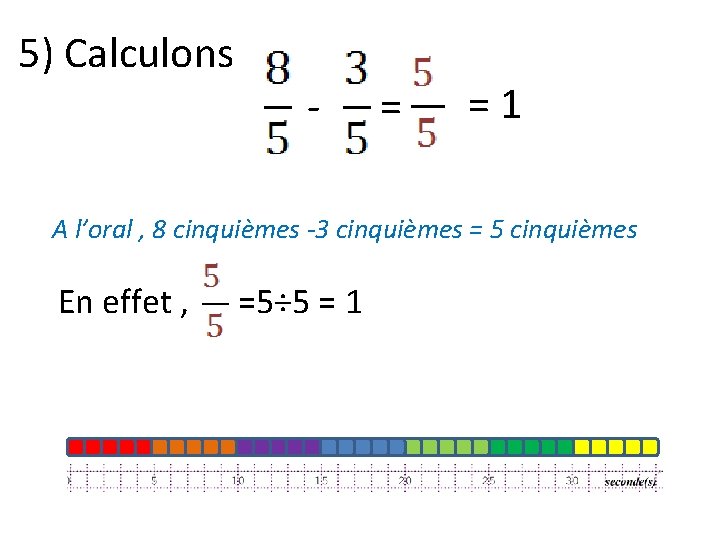 5) Calculons - = =1 A l’oral , 8 cinquièmes -3 cinquièmes = 5