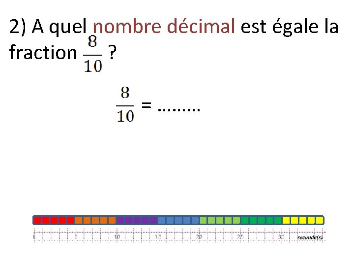2) A quel nombre décimal est égale la fraction ? = ……… 