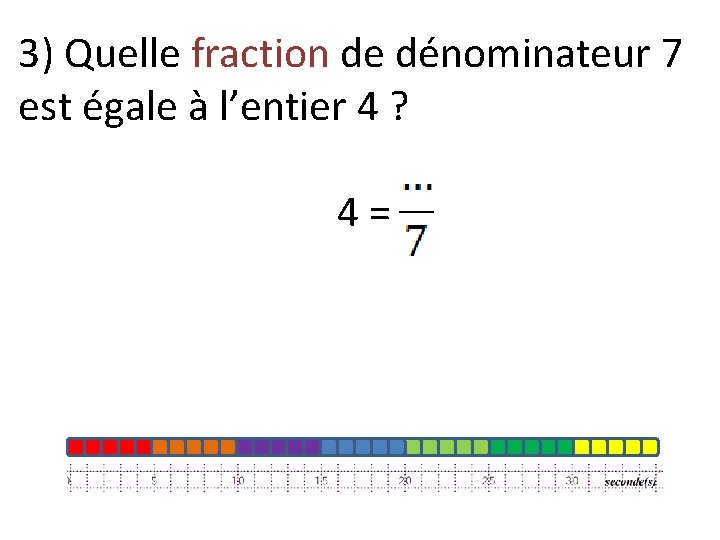3) Quelle fraction de dénominateur 7 est égale à l’entier 4 ? 4= 