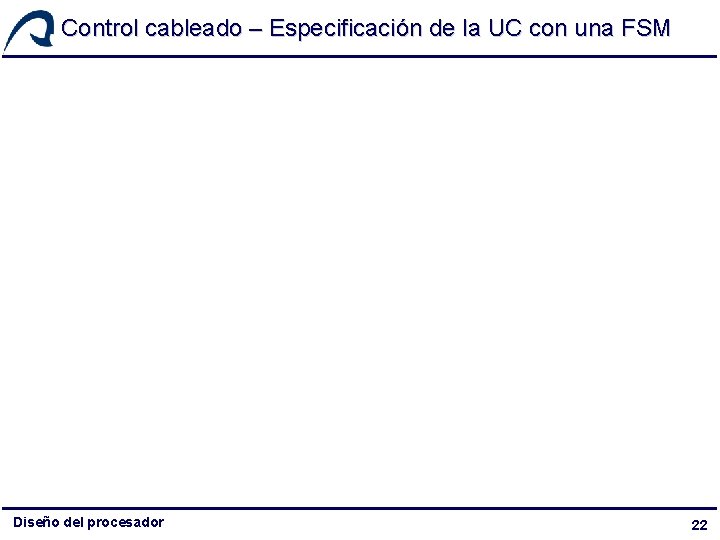 Control cableado – Especificación de la UC con una FSM Diseño del procesador 22 Control cableado – Especificación de la UC con una FSM Diseño del procesador 22