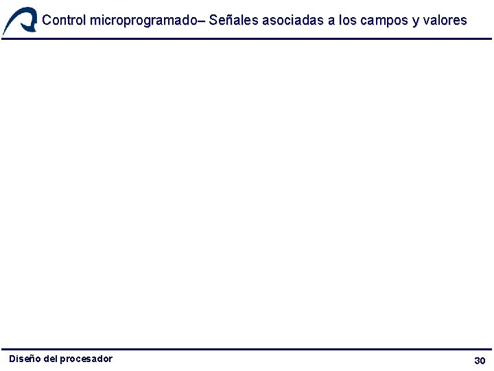 Control microprogramado– Señales asociadas a los campos y valores Diseño del procesador 30 Control microprogramado– Señales asociadas a los campos y valores Diseño del procesador 30