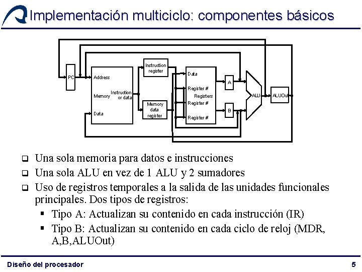 Implementación multiciclo: componentes básicos Instruction register PC Address Memory Data q q q Data Implementación multiciclo: componentes básicos Instruction register PC Address Memory Data q q q Data