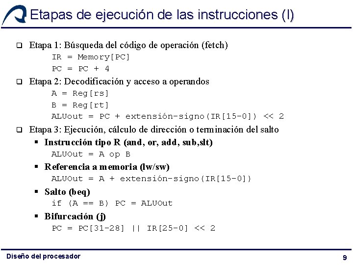 Etapas de ejecución de las instrucciones (I) q Etapa 1: Búsqueda del código de Etapas de ejecución de las instrucciones (I) q Etapa 1: Búsqueda del código de