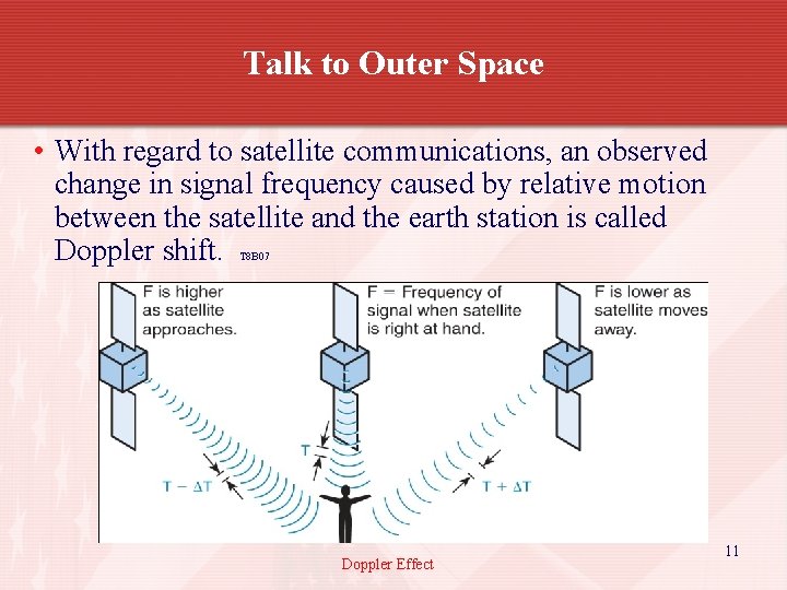 Talk to Outer Space • With regard to satellite communications, an observed change in