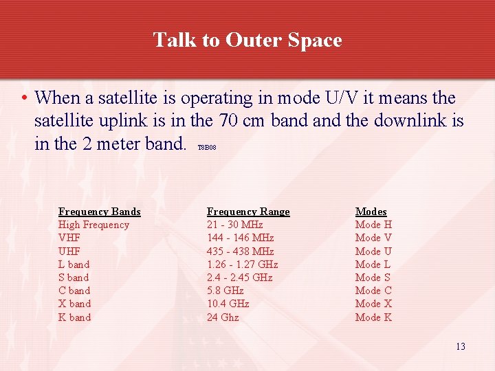 Talk to Outer Space • When a satellite is operating in mode U/V it