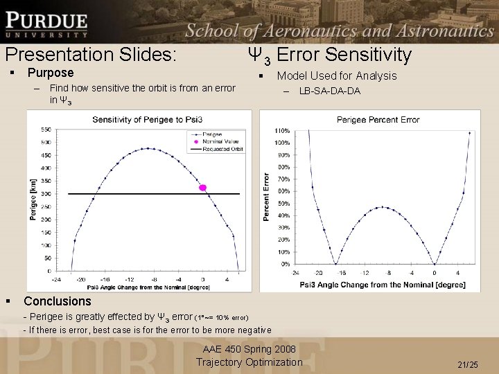 Presentation Slides: § Ψ 3 Error Sensitivity Purpose § – Find how sensitive the