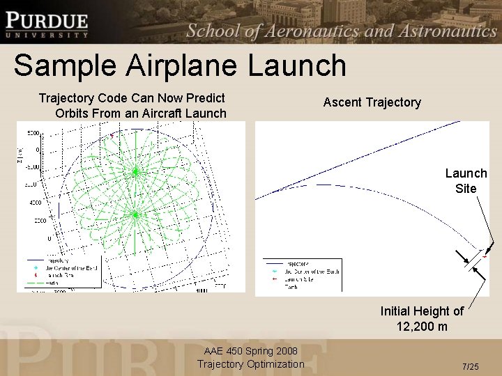 Sample Airplane Launch Trajectory Code Can Now Predict Orbits From an Aircraft Launch Ascent