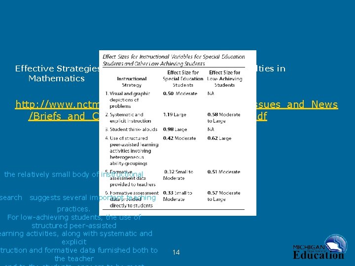 Effective Strategies for Teaching Students with Difficulties in Mathematics http: //www. nctm. org/uploaded. Files/Research_Issues_and_News