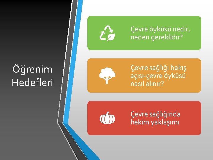 Çevre öyküsü nedir, neden gereklidir? Öğrenim Hedefleri Çevre sağlığı bakış açısı-çevre öyküsü nasıl alınır? Çevre öyküsü nedir, neden gereklidir? Öğrenim Hedefleri Çevre sağlığı bakış açısı-çevre öyküsü nasıl alınır?