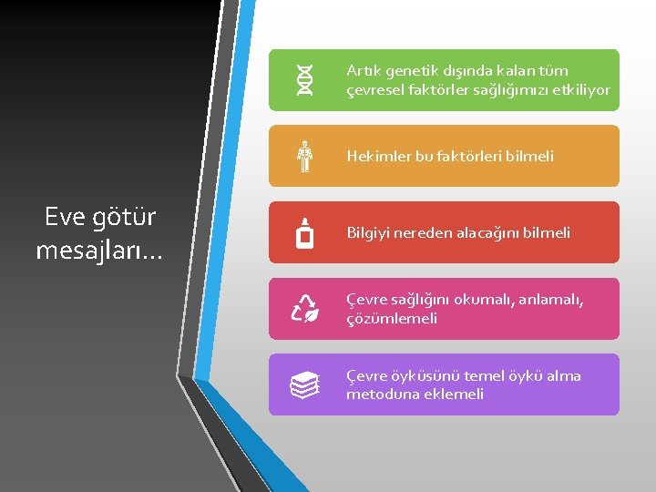 Artık genetik dışında kalan tüm çevresel faktörler sağlığımızı etkiliyor Hekimler bu faktörleri bilmeli Eve Artık genetik dışında kalan tüm çevresel faktörler sağlığımızı etkiliyor Hekimler bu faktörleri bilmeli Eve