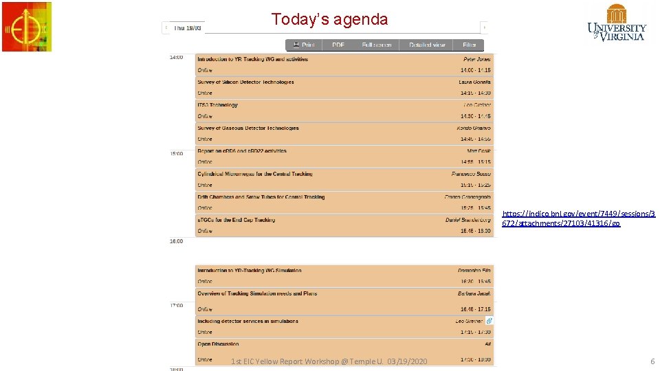 Today’s agenda https: //indico. bnl. gov/event/7449/sessions/3 672/attachments/27103/41316/go 1 st EIC Yellow Report Workshop @ Today’s agenda https: //indico. bnl. gov/event/7449/sessions/3 672/attachments/27103/41316/go 1 st EIC Yellow Report Workshop @