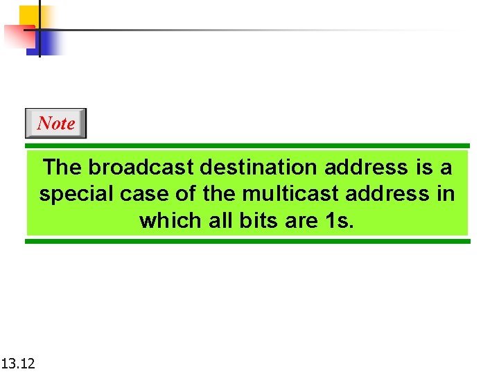 Note The broadcast destination address is a special case of the multicast address in Note The broadcast destination address is a special case of the multicast address in