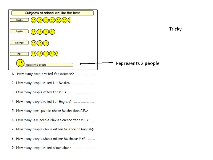 Tricky Represents 2 people 