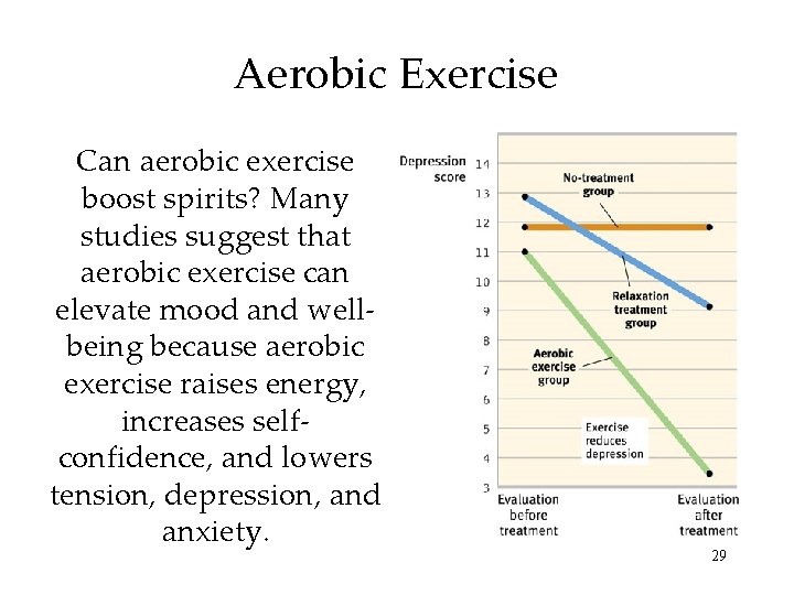 Aerobic Exercise Can aerobic exercise boost spirits? Many studies suggest that aerobic exercise can