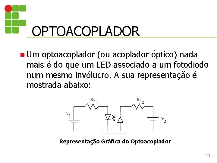 OPTOACOPLADOR n Um optoacoplador (ou acoplador óptico) nada mais é do que um LED