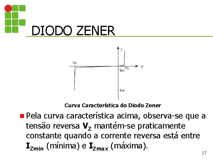 DIODO ZENER Curva Característica do Diodo Zener n Pela curva característica acima, observa-se que