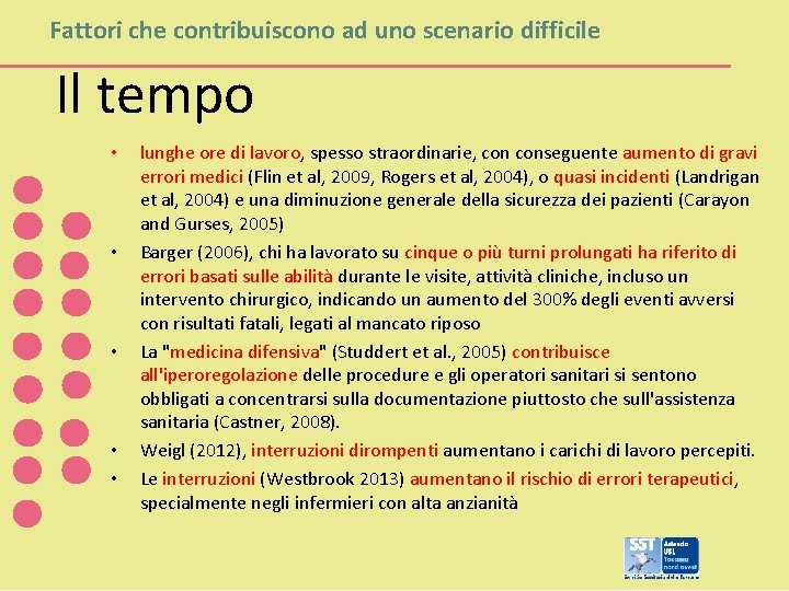 Fattori che contribuiscono ad uno scenario difficile Il tempo • • • lunghe ore