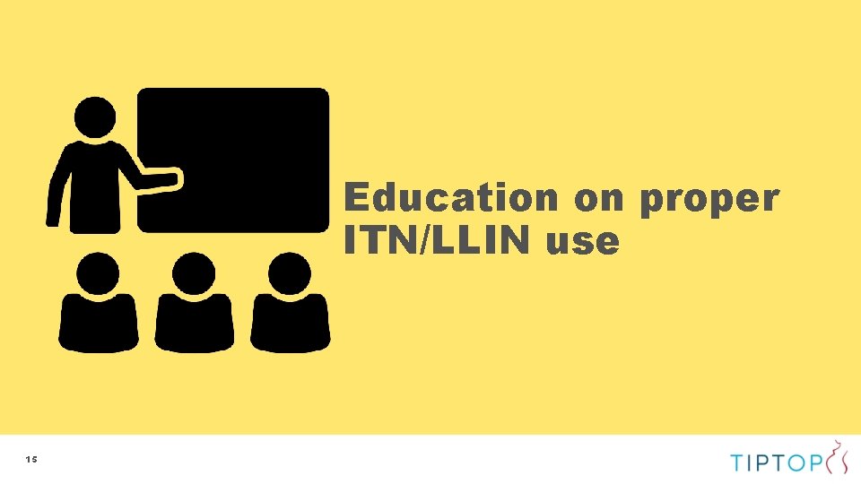 Education on proper ITN/LLIN use 15 