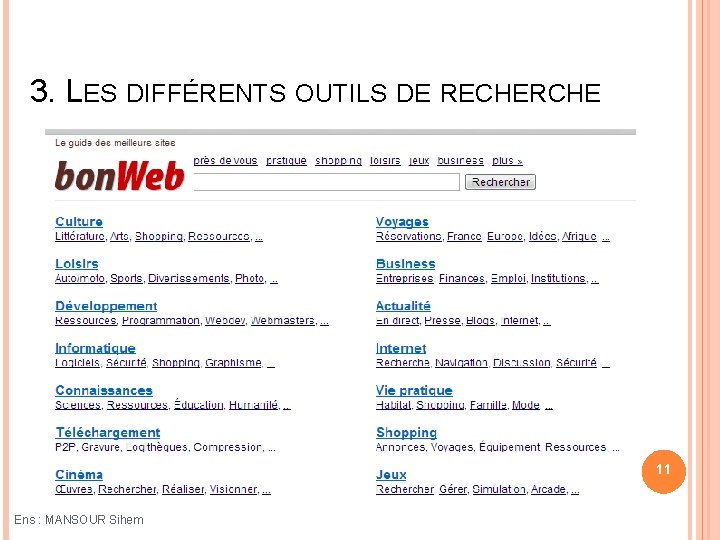 3. LES DIFFÉRENTS OUTILS DE RECHERCHE 11 Ens : MANSOUR Sihem 