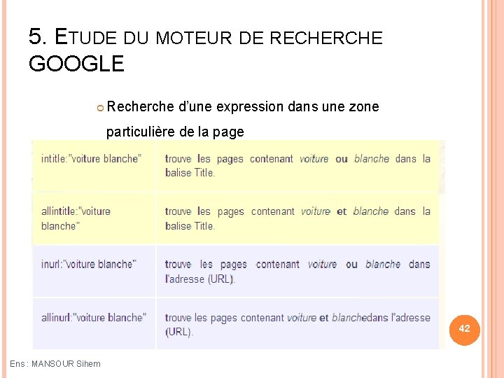 5. ETUDE DU MOTEUR DE RECHERCHE GOOGLE Recherche d’une expression dans une zone particulière