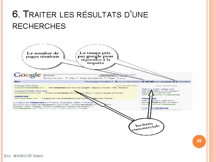 6. TRAITER LES RÉSULTATS D’UNE RECHERCHES 49 Ens : MANSOUR Sihem 