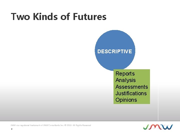 Two Kinds of Futures DESCRIPTIVE Reports Analysis Assessments Justifications Opinions JMW is a registered