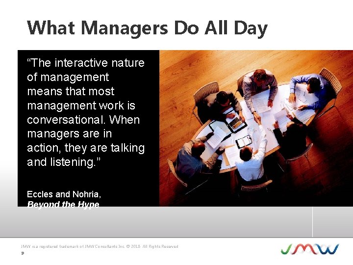 What Managers Do All Day “The interactive nature of management means that most management