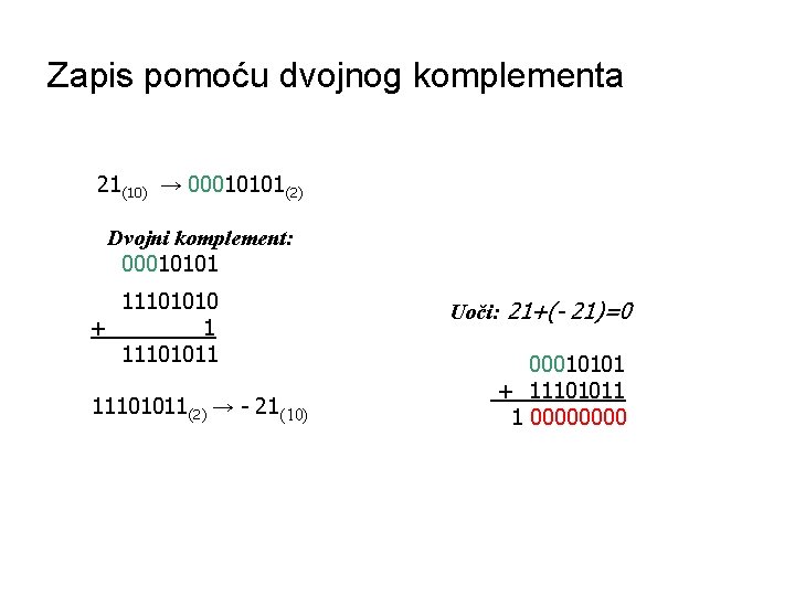 Zapis pomoću dvojnog komplementa 21(10) → 00010101(2) Dvojni komplement: 00010101 11101010 + 1 11101011(2)