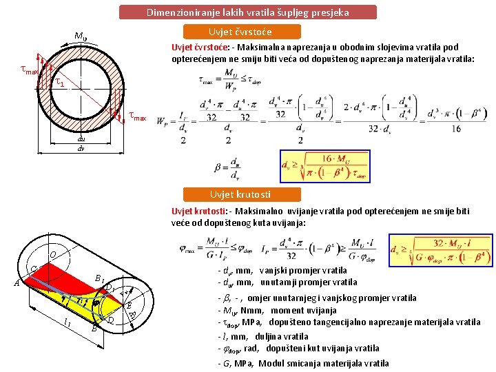 Dimenzioniranje lakih vratila šupljeg presjeka Uvjet čvrstoće MU max Uvjet čvrstoće: - Maksimalna naprezanja Dimenzioniranje lakih vratila šupljeg presjeka Uvjet čvrstoće MU max Uvjet čvrstoće: - Maksimalna naprezanja