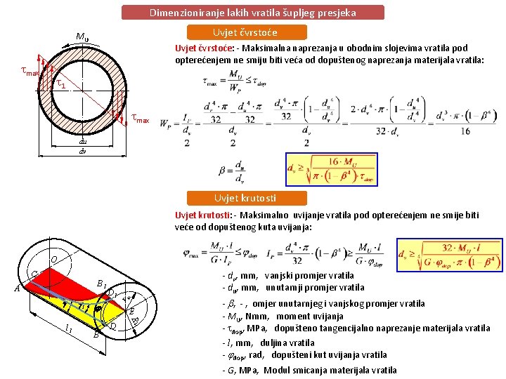 Dimenzioniranje lakih vratila šupljeg presjeka Uvjet čvrstoće MU max Uvjet čvrstoće: - Maksimalna naprezanja
