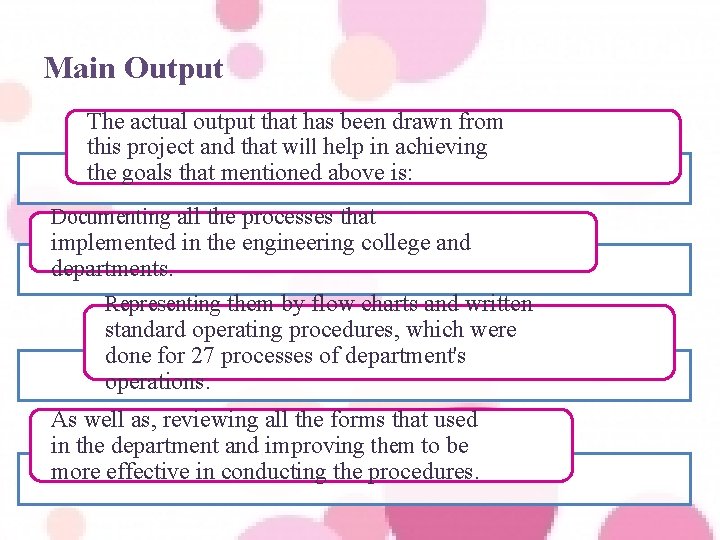 Main Output The actual output that has been drawn from this project and that