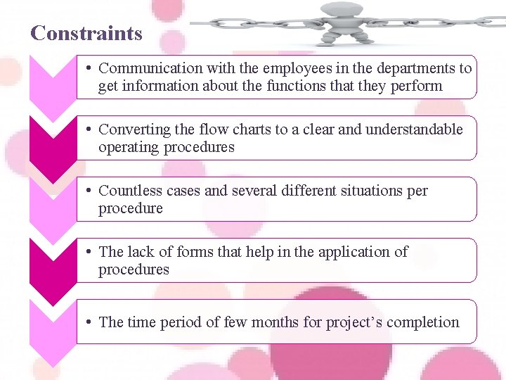 Constraints • Communication with the employees in the departments to get information about the