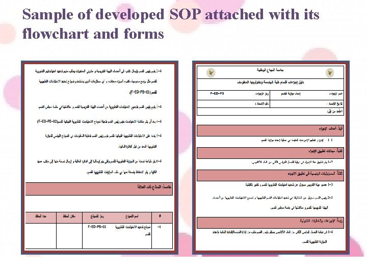 Sample of developed SOP attached with its flowchart and forms 