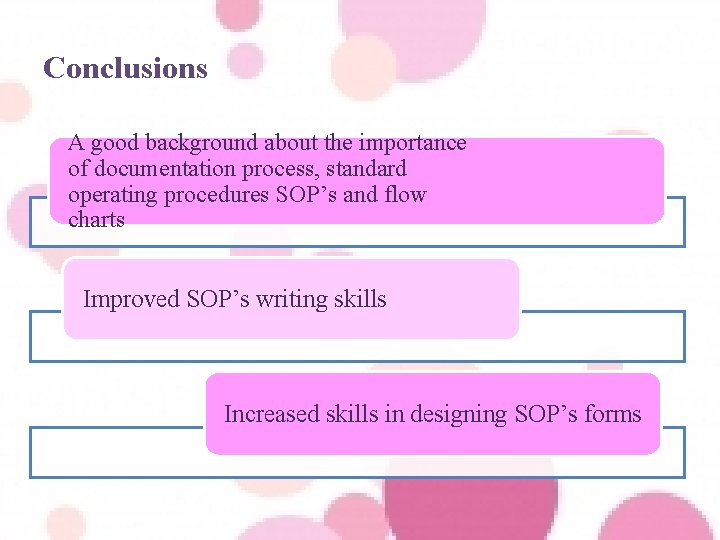 Conclusions A good background about the importance of documentation process, standard operating procedures SOP’s