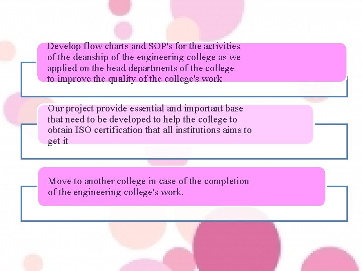 Develop flow charts and SOP's for the activities of the deanship of the engineering