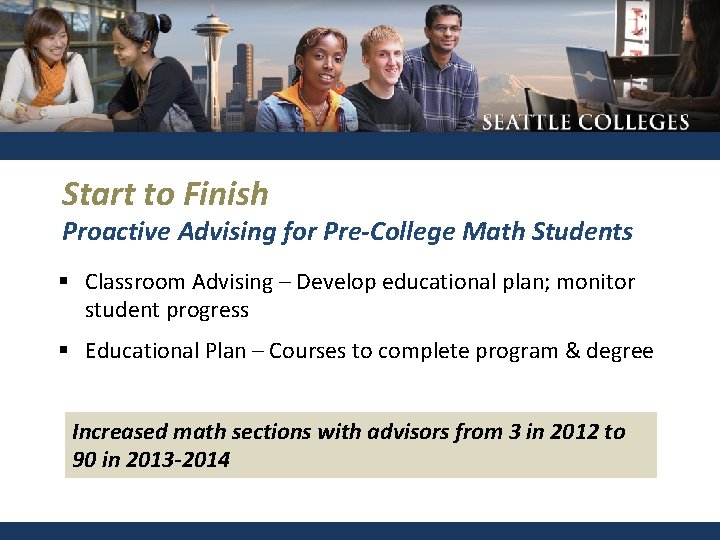 Start to Finish Proactive Advising for Pre-College Math Students § Classroom Advising – Develop