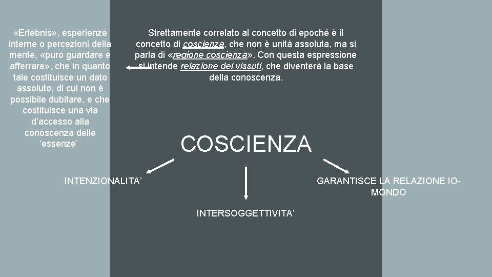  «Erlebnis» , esperienze interne o percezioni della mente, «puro guardare e afferrare» ,