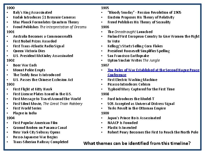 1900 1905 • Italy's King Assassinated • "Bloody Sunday" - Russian Revolution of 1905